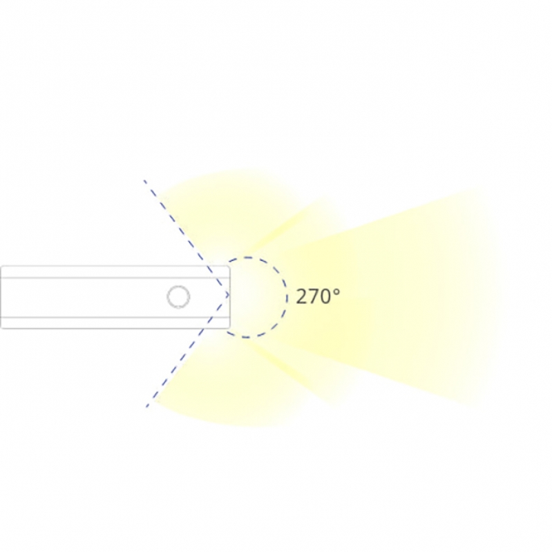 چراغ جلو شارژی دوچرخه جاینت مدل CAST 800